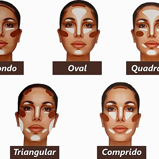 Contouring Various Face Shapes